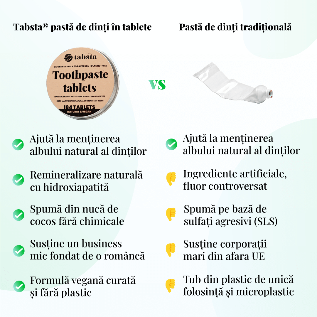 Tabsta® set complet / Economisești 5 %